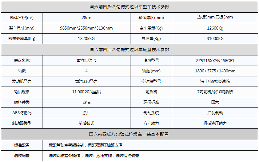 国六前四后八勾臂式垃圾车资料图片